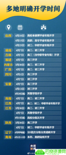 21地确定开学时间4月或迎来返校高峰附开学时间一览表