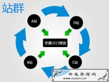 <span style='color:#FFFFFF'>揭秘：最新站群流量SEO霸屏技能</span>