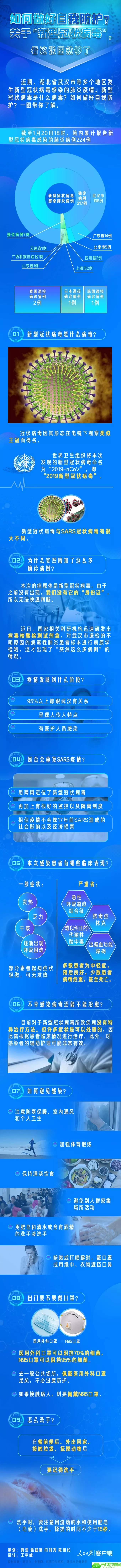 1579578077132687.jpg QQ图片20200121114306.jpg