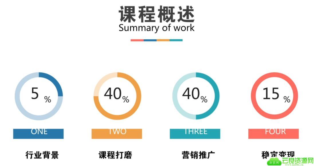 1580893145349768.jpg QQ截图20200205170206.jpg
